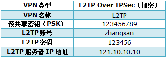 tp-link路由器设置教程,192.168.1.1打不开,tplogin.cn初始密码,无线tp-link密码,tplogin.cn忘记密码,tplink设置
