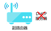 tp-link 无线路由器300m,192.168.1.1登录页面,tplogin.cn登录网址,tp-link4口路由器,192.168.1.1l路由器,tplink路由器登陆地址