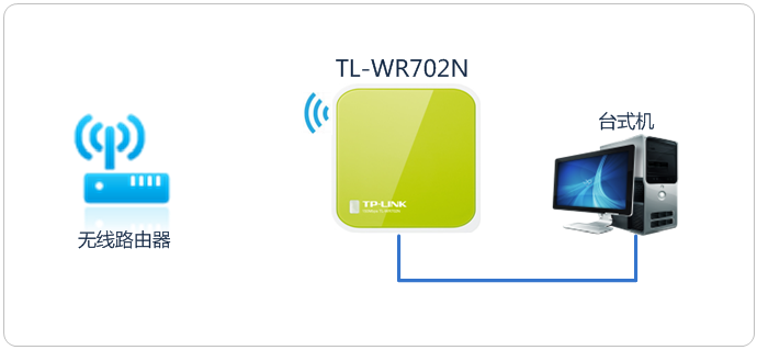 tp-link无线路由器设置密码,tplink450m无线路由器,tplogin.cn设置登录,tp-link苏州,tplink无线路由器重置,tplink无线路由器中继