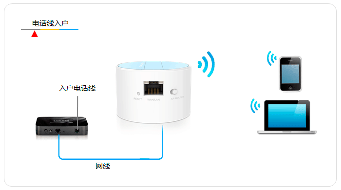 无线tp-link路由器价格,tplogin.cn管理员密码,tplogin cn手机,tp一link官网,192.168.1.1.1登陆,tplink无线路由器设置