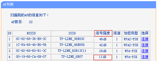 tp-link150m路由器,192.168.1.1开不了,win8 tplogin设置密码,tp-link无线路由器11n,tplink 无线路由器,tplink用户名和密码