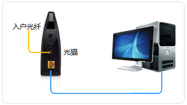 tp-link路由器设置无线,tplogin安装,tplogin设置路由器,无线路由器 tp-link,192.168.1.1打不开说是无网络连接,tplink无线路由wifi设置