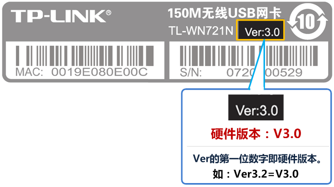 路由器tp-link 745,tplink886n,tplogin.cn无线路由器设置,怎进入tp-link路由,tplink管理员初始密码,路由器192.168.1.1