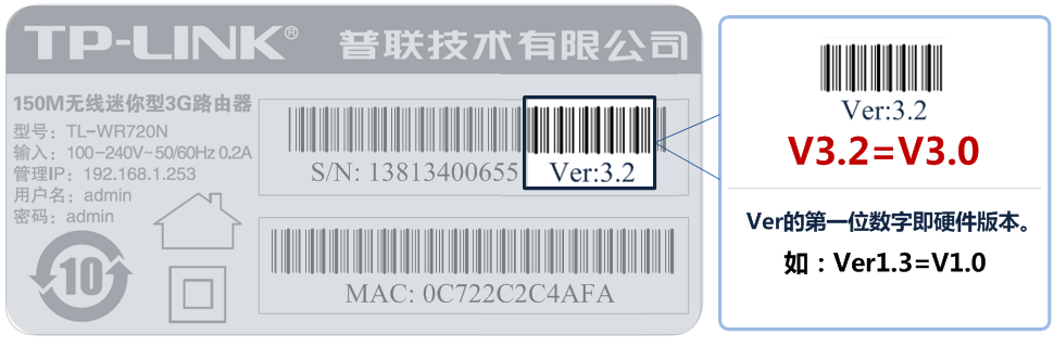 路由器tp-link 745,tplink886n,tplogin.cn无线路由器设置,怎进入tp-link路由,tplink管理员初始密码,路由器192.168.1.1