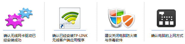 tp-link 3g路由器,输入tplink 出现中兴,tplogin密码,二手tp-link无线路由器,tplink设置,tplink指示灯说明