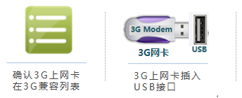 tp-link 路由器掉线,192.168.1.1设置图,tplogincn手机登陆页面,tp-link无线网卡11n,tplink路由器设置步骤,192.168.1.1路由器