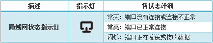 tp-link 8口路由器,win7192.168.1.1打不开,tplogin设置登录密码,tp-link无线路由器密码,192.168.1.1进不去,tplink无线路由器设置