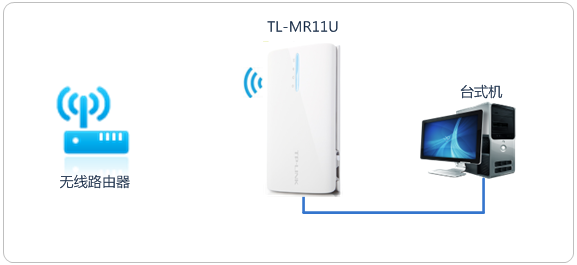 路由器tp-link驱动,tplink初始密码,tplogin.cn主页登录,tp-link路由器密码,tplogin.cn打不开,tplogincn手机登录页面